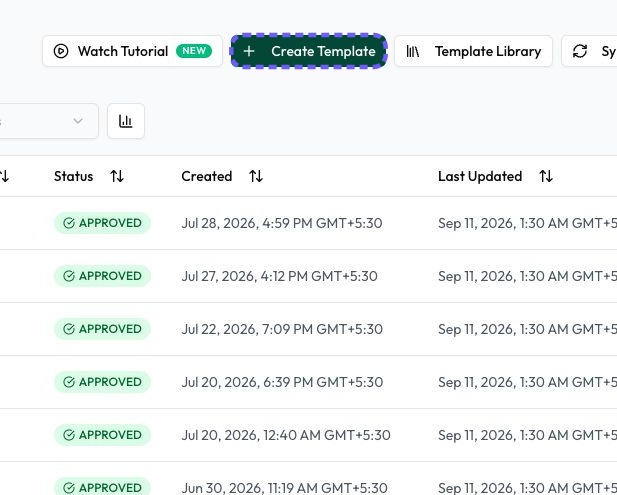 Open Templates