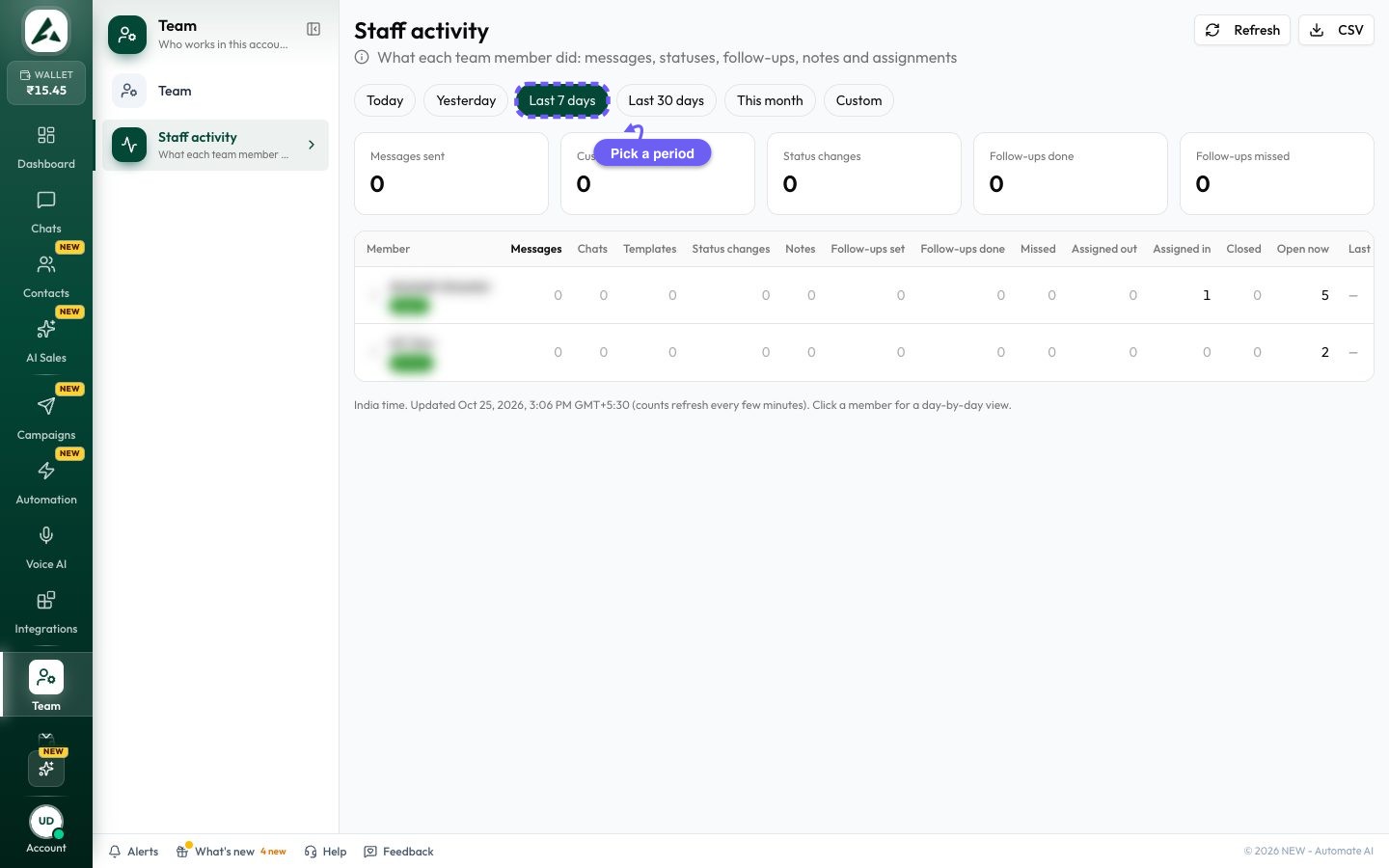 Open Staff activity