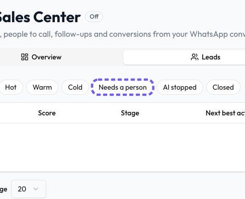 Work through your leads