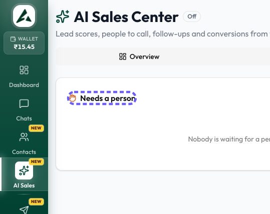 See who needs a person, and what the AI decided